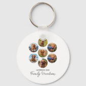 Porte-clés D 7 Photo Collage Family Vacation (Recto)