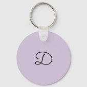 Porte-clés Dachshunds Doxie des neiges Chiens de Noël Sauciss (Verso)