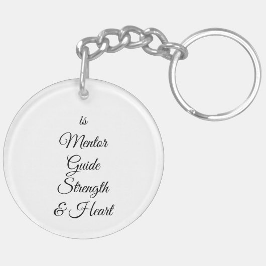 Porte-clés Dad Is Mentor, Guide, Strength & Heart Keychain (Dos gauche)