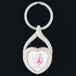 Porte-clés Dad Mom I Wear Pink For My Daughter Breast Cancer<br><div class="desc">Dad Mom I Wear Pink For My Daughter Breast Cancer</div>