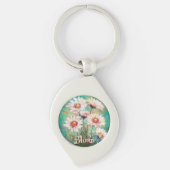 Porte-clés Daisies Impressionistic Floral Teal Personalized (Devant)
