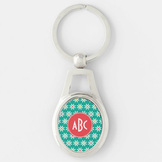 Porte-clés Daisy à points sarcelle monogrammée (Devant)