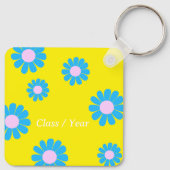 Porte-clés Daisy Best Teacher Photo Bright Jaune (Dos)