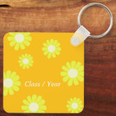 Porte-clés Daisy Best Teacher Photo Jaune Orange (Verso)