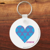 Porte-clés Damask Purple-Aqua 3 (Recto)