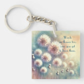Porte-clés Dandelion Blowball & Citation (Devant)
