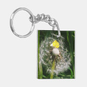 Porte-clés Dandelion mignon (Devant gauche)