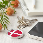 Porte-clés danemark (Côté)