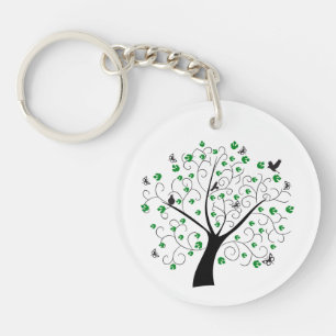 Porte-clés Dans la forêt je vais citer John Muir
