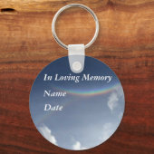 Porte-clés Dans la mémoire aimante (Recto)