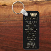 Porte-clés Dans la mémoire aimante (Recto)