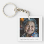 Porte-clés Dans la mémoire aimante | Garde-photos commémorati (Devant)