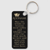 Porte-clés Dans le Porte - clé de mémoire Love (Verso)