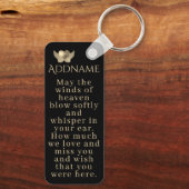 Porte-clés Dans le Porte - clé de mémoire Love (Verso)