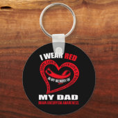 Porte-clés Dans ma mémoire de mon père BRAIN ANEURYSM SENSIBI (Recto)