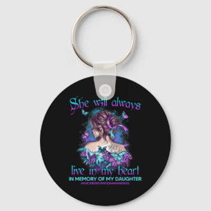 Porte-clés Dans Memory Of My Daughter Suicide Prevention