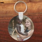 PORTE-CLÉS DARIA TRIFU (Recto)