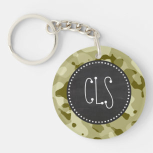Porte-clés Dark Khaki Camo ; Retro Chalkboard look