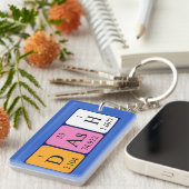 Porte-clés Dash nom de la table périodique clé (Devant droit)