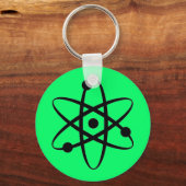 Porte-clés de (Recto)