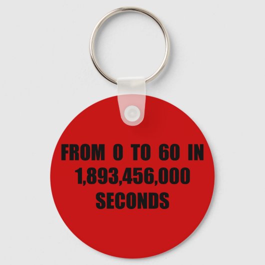 Porte-clés De 0 à 60 secondes (Recto)