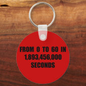Porte-clés De 0 à 60 secondes (Recto)