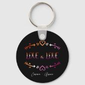 Porte-clés de couple lesbien du mois de la fierté (Recto)