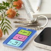 Porte-clés de dentelle de nom de table périodique (Devant droit)