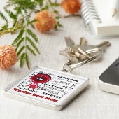 Porte-clés de inspiration de maman des mondes de (Côté)