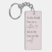 Porte-clés de la fête des mères (Devant gauche)