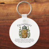 Porte-clés de mantra d'abondance pour la prospérit (Recto)
