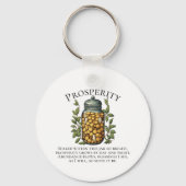 Porte-clés de mantra d'abondance pour la prospérit (Verso)