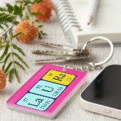 Porte-clés de nom de table périodique de Laura (Devant droit)