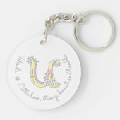 Porte-clés de nom et de signification de la lettre (Dos)