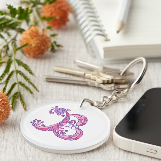 Porte-clés de nom et de signification du (Devant droit)