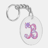 Porte-clés de nom et de signification du (Devant gauche)