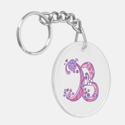 Porte-clés de nom et de signification du (Devant gauche)