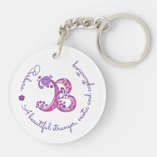 Porte-clés de nom et de signification du (Dos)