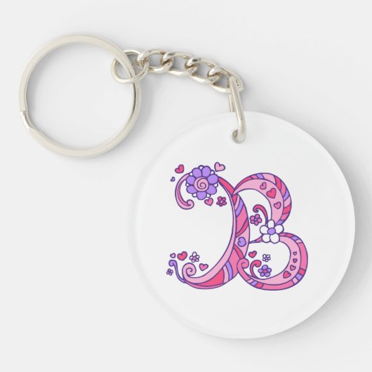 Porte-clés de nom et de signification du (Devant)