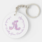 Porte-clés de nom et de signification du (Dos)