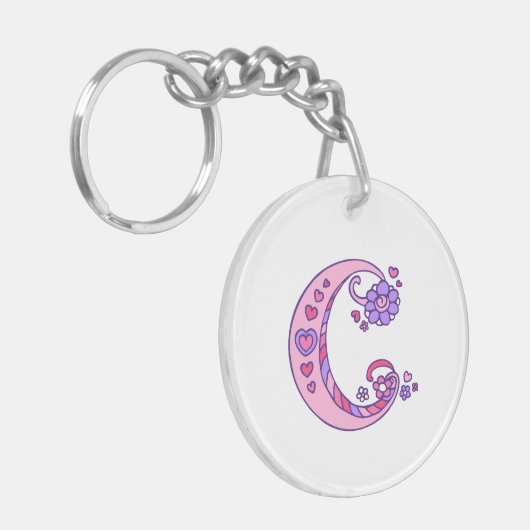 Porte-clés de nom et de signification du (Devant gauche)