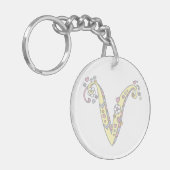 Porte-clés de nom et de signification du (Devant gauche)