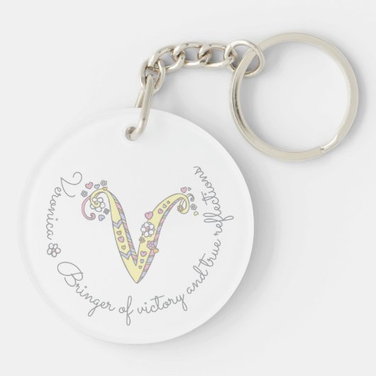 Porte-clés de nom et de signification du (Dos)