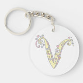 Porte-clés de nom et de signification du (Devant)