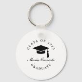 Porte-clés de remise des diplômes (Recto)