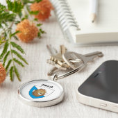 Porte-clés de Zurich (Côté)