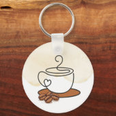 Porte-clés Décisions après café (Recto)