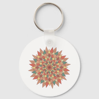Porte-clés Décoquis