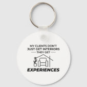 Porte-clés Décor Design Design (Recto)