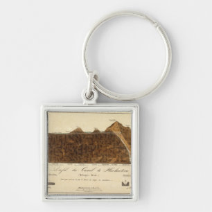 Porte-clés Découverte de Boreales 8